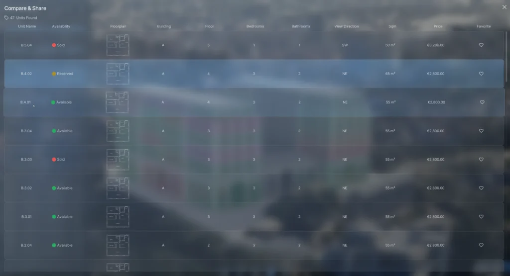 Compare and Share UI panel displaying real estate unit metrics