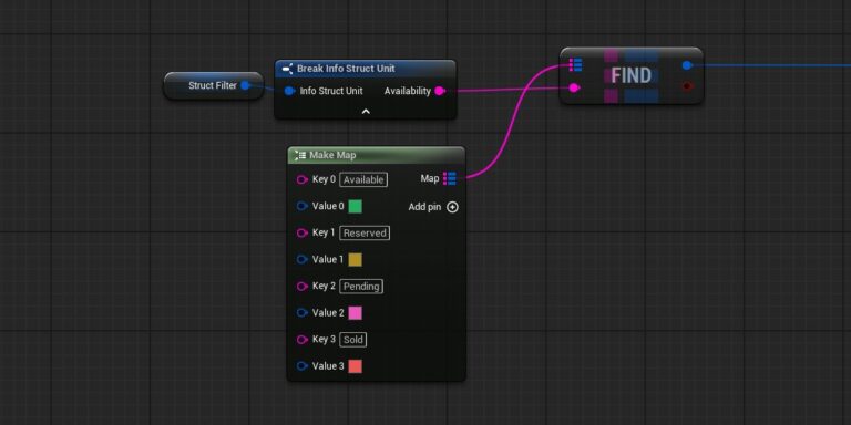 Blueprint node in Unreal Engine 5 mapping string-based availability status to a Linear Color.